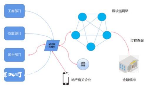 深入了解Tokenim：波场链代币的应用与前景