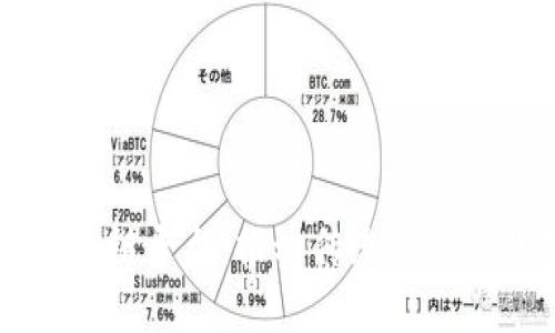 实体经济区块链平台：推动传统行业的数字化转型