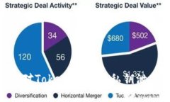: 如何应对Tokenim钱包私钥泄露的风险