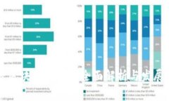 能源区块链平台的全面解析与发展前景