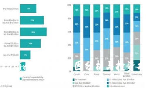 Tokenim升值的原因分析与投资指南