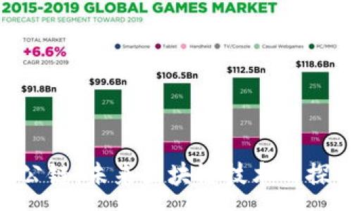 :
Tokenim公链：未来区块链技术的探索与实践